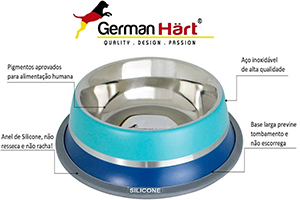 Comedouro GermanHart Dual Azul G 950ml